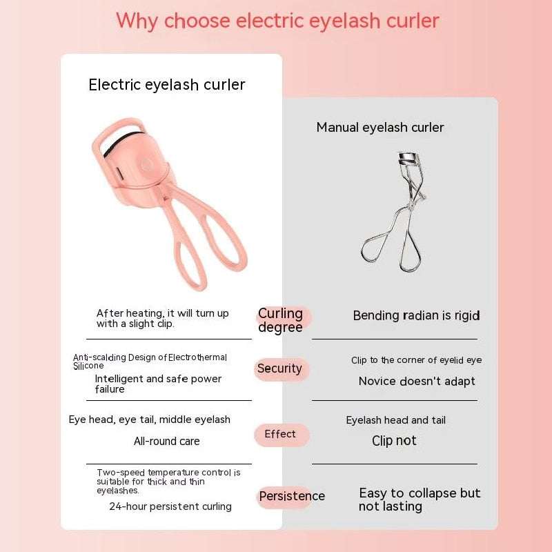 Portable Electric Heated Eyelash Curler benefits and features comparison chart.