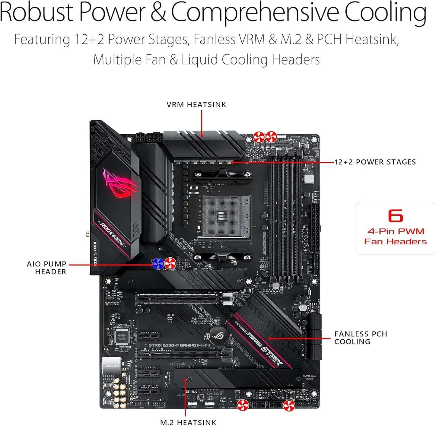 ROG Strix B550-F Gaming (Wifi 6) AMD AM4 Zen 3 Ryzen 5000 & 3Rd Gen Ryzen ATX Gaming Motherboard