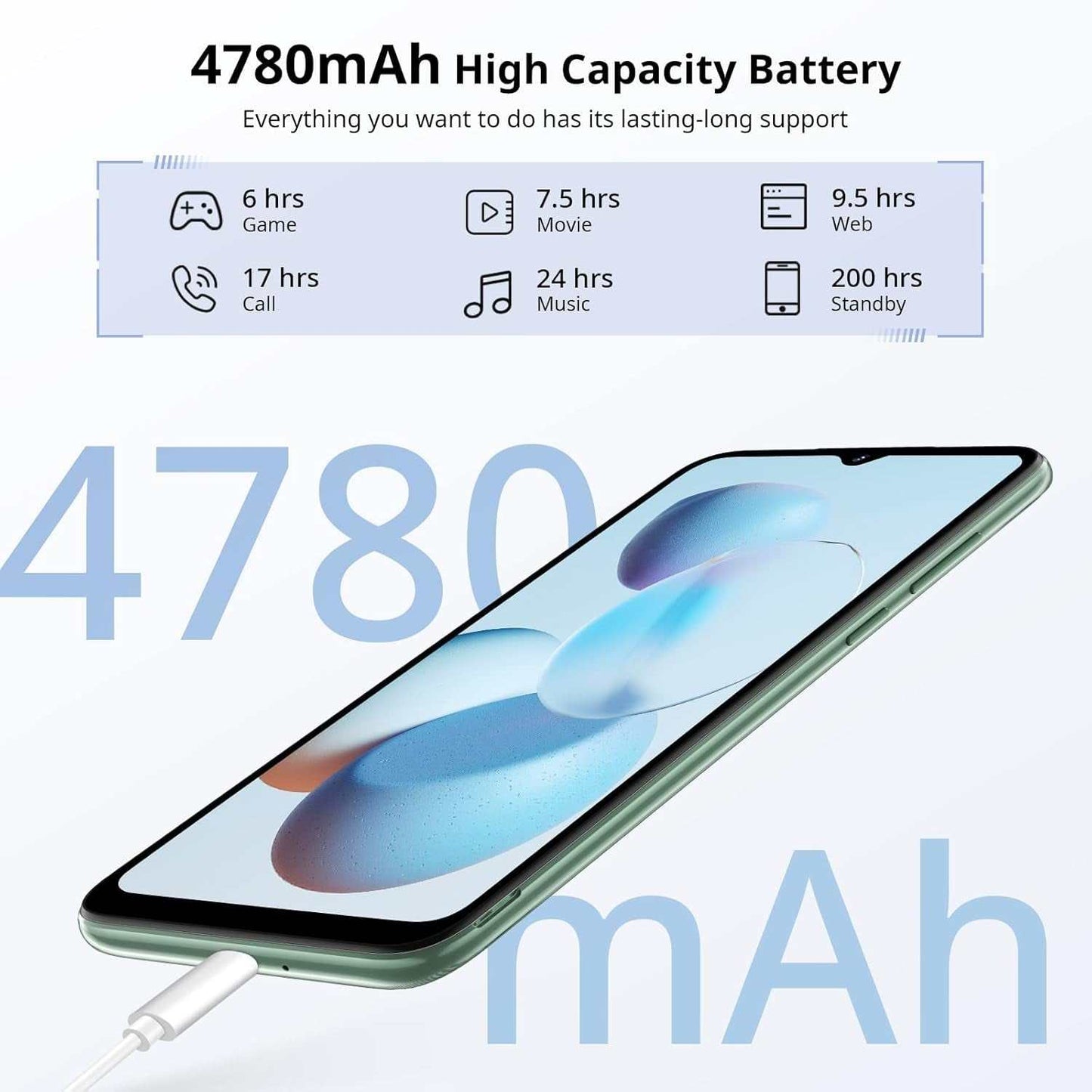 Android Phone A55,4G Dual Sim Unlocked Cell Phones,6.5" HD+ 3GB+16GB ROM/TF 128GB Android 11 Unlocked Smartphones,Face ID,3 Card Slots,4780Mah Battery Smart Phone