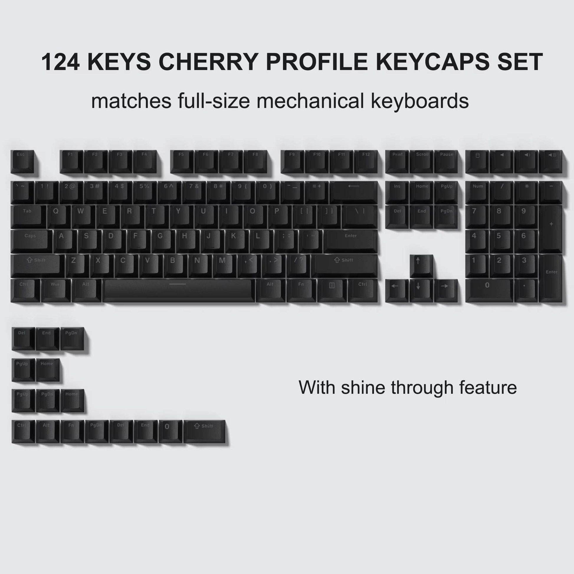 138 keys retro brown gray PBT doubleshot Cherry profile keycaps set for mechanical keyboards with shine-through feature