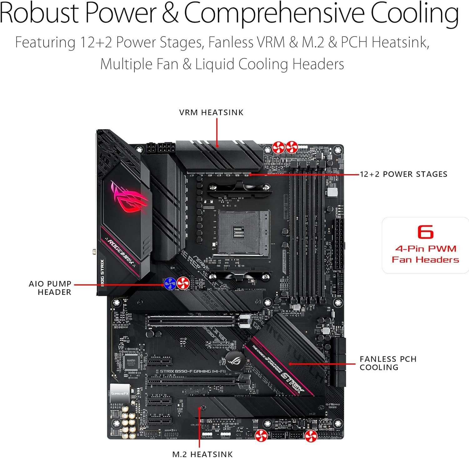 ROG Strix B550-F Gaming (Wifi 6) AMD AM4 Zen 3 Ryzen 5000 & 3Rd Gen Ryzen ATX Gaming Motherboard