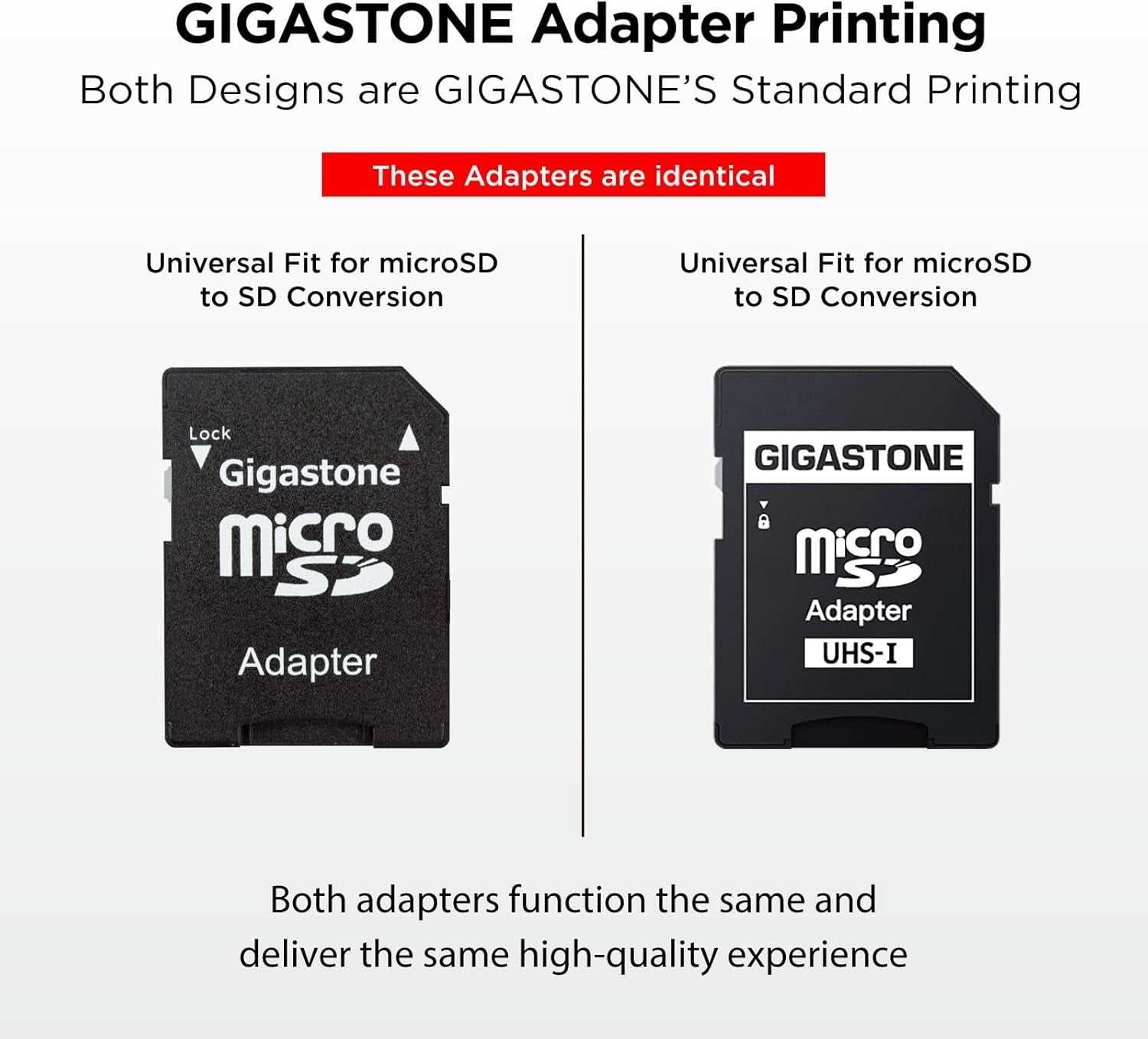 8GB 20-Pack Micro SD Card, Full HD Video, Surveillance Security Cam Action Camera Drone, 80Mb/S Micro SDHC Class 10, with Adapters